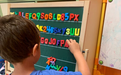 Cómo Ayudan las Actividades Extraescolares al Rendimiento Académico